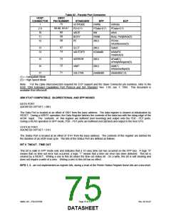 浏览型号FDC37N769_07的Datasheet PDF文件第75页
