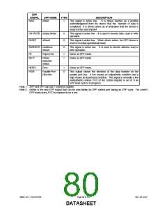 浏览型号FDC37N769_07的Datasheet PDF文件第80页