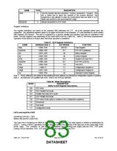 浏览型号FDC37N769_07的Datasheet PDF文件第83页