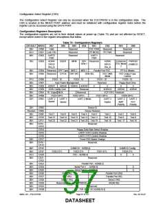 浏览型号FDC37N769_07的Datasheet PDF文件第97页