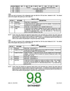 浏览型号FDC37N769_07的Datasheet PDF文件第98页