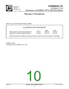 浏览型号ICS86953I-147的Datasheet PDF文件第10页