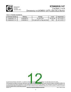浏览型号ICS86953I-147的Datasheet PDF文件第12页