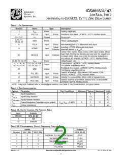 浏览型号ICS86953I-147的Datasheet PDF文件第2页