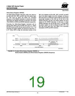 浏览型号SST25VF040B-50-4C-SAF的Datasheet PDF文件第19页