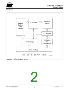 浏览型号SST25VF040B_07的Datasheet PDF文件第2页