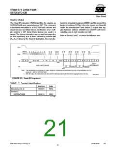 浏览型号SST25VF040B-50-4C-SAF的Datasheet PDF文件第21页