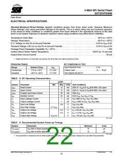 浏览型号SST25VF040B-50-4C-SAF的Datasheet PDF文件第22页