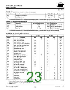 浏览型号SST25VF040B-50-4C-SAF的Datasheet PDF文件第23页
