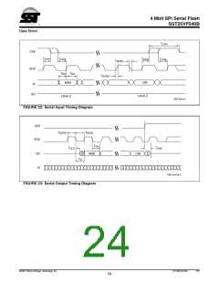 浏览型号SST25VF040B-50-4C-SAF的Datasheet PDF文件第24页