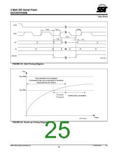 浏览型号SST25VF040B-50-4C-SAF的Datasheet PDF文件第25页