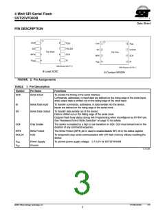 浏览型号SST25VF040B-50-4C-SAF的Datasheet PDF文件第3页