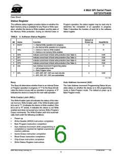 浏览型号SST25VF040B-50-4C-SAF的Datasheet PDF文件第6页