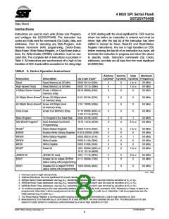 浏览型号SST25VF040B-50-4C-SAF的Datasheet PDF文件第8页