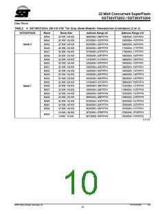 浏览型号SST36VF3204-70-4E-B3KE的Datasheet PDF文件第10页