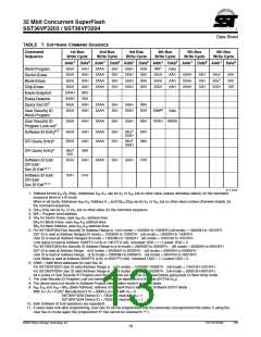 浏览型号SST36VF3204-70-4E-B3KE的Datasheet PDF文件第13页