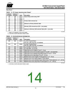 浏览型号SST36VF3204-70-4E-B3KE的Datasheet PDF文件第14页