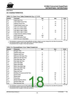 浏览型号SST36VF3204-70-4E-B3KE的Datasheet PDF文件第18页