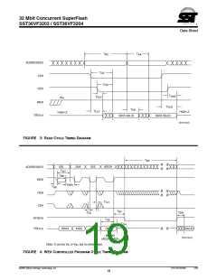 浏览型号SST36VF3204-70-4E-B3KE的Datasheet PDF文件第19页