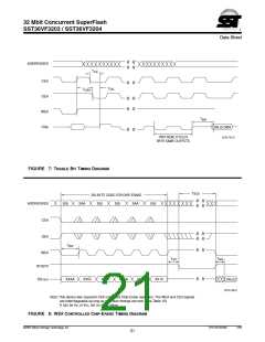 浏览型号SST36VF3204-70-4E-B3KE的Datasheet PDF文件第21页