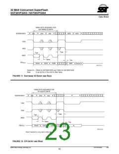 浏览型号SST36VF3204-70-4E-B3KE的Datasheet PDF文件第23页