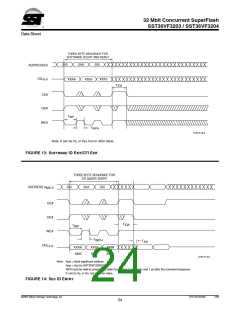 浏览型号SST36VF3204-70-4E-B3KE的Datasheet PDF文件第24页