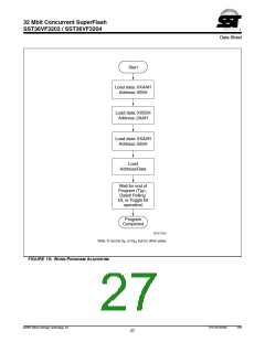 浏览型号SST36VF3204-70-4E-B3KE的Datasheet PDF文件第27页