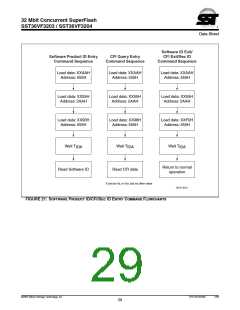 浏览型号SST36VF3204-70-4E-B3KE的Datasheet PDF文件第29页