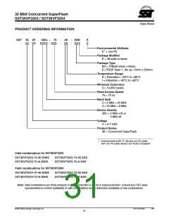 浏览型号SST36VF3204-70-4E-B3KE的Datasheet PDF文件第31页