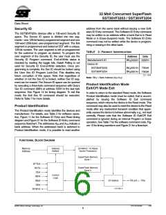 浏览型号SST36VF3204-70-4E-B3KE的Datasheet PDF文件第6页