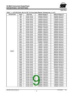 浏览型号SST36VF3204-70-4E-B3KE的Datasheet PDF文件第9页