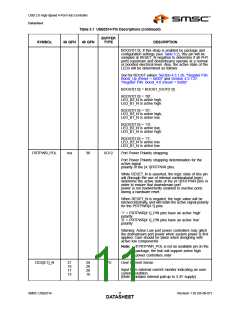 浏览型号USB2514AI-AEZG的Datasheet PDF文件第11页
