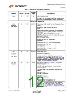 浏览型号USB2514AI-AEZG的Datasheet PDF文件第12页