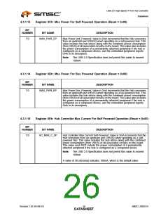 浏览型号USB2514AI-AEZG的Datasheet PDF文件第26页