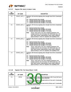 浏览型号USB2514AI-AEZG的Datasheet PDF文件第30页