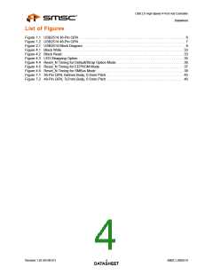 浏览型号USB2514AI-AEZG的Datasheet PDF文件第4页