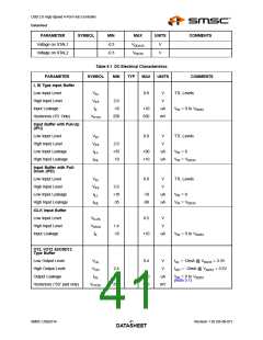 浏览型号USB2514AI-AEZG的Datasheet PDF文件第41页
