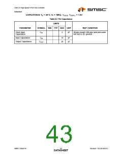 浏览型号USB2514AI-AEZG的Datasheet PDF文件第43页