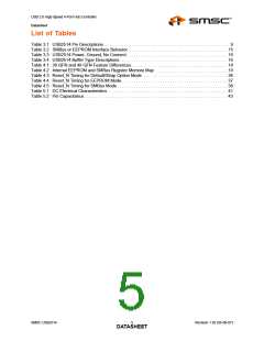 浏览型号USB2514AI-AEZG的Datasheet PDF文件第5页
