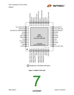 浏览型号USB2514AI-AEZG的Datasheet PDF文件第7页