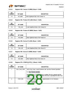 浏览型号USB2507_07的Datasheet PDF文件第28页