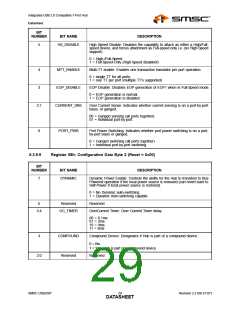 浏览型号USB2507_07的Datasheet PDF文件第29页