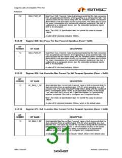 浏览型号USB2507_07的Datasheet PDF文件第31页
