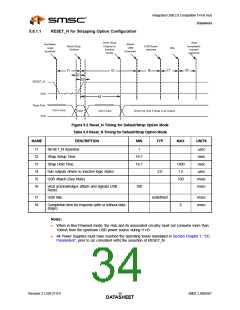 浏览型号USB2507_07的Datasheet PDF文件第34页