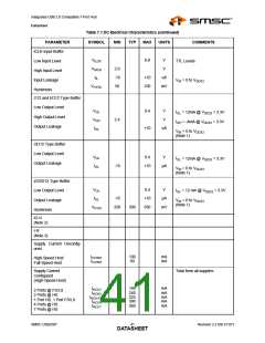 浏览型号USB2507_07的Datasheet PDF文件第41页