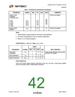 浏览型号USB2507_07的Datasheet PDF文件第42页