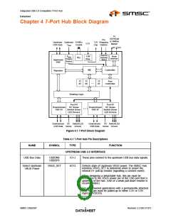 浏览型号USB2507_07的Datasheet PDF文件第9页