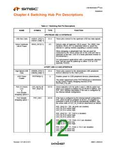 浏览型号USB2524_07的Datasheet PDF文件第12页