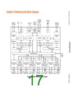 浏览型号USB2524_07的Datasheet PDF文件第17页