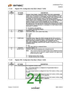 浏览型号USB2524_07的Datasheet PDF文件第24页